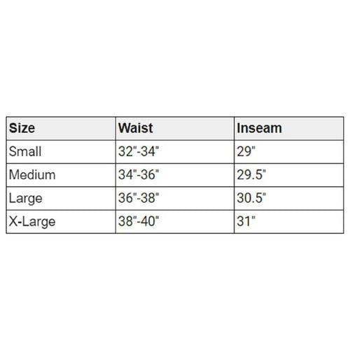 3-Pack: Men's Fleece Active Joggers with Zipper Pockets